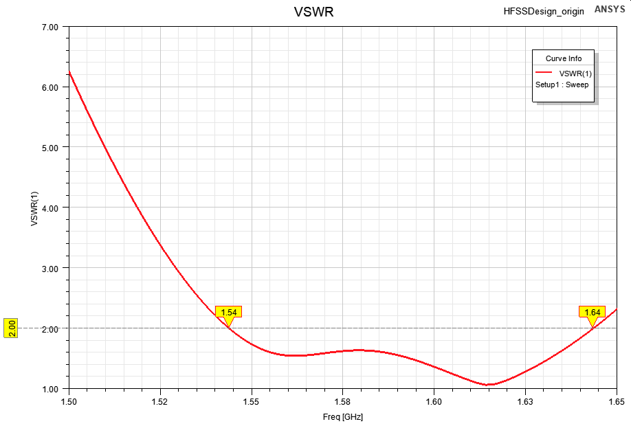 Нажмите для увеличения gps-vswr.png