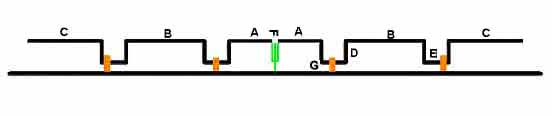 AMOS antenna scheme